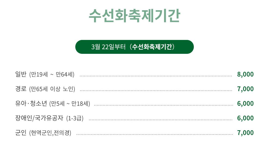 서산-유기방가옥-수선화축제