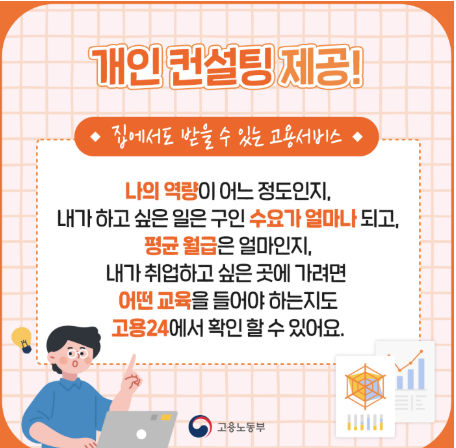 실업급여 안내 카드 이미지