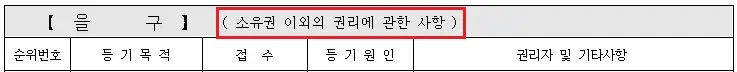 등기부등본-을구-보는법-소유권외의권리