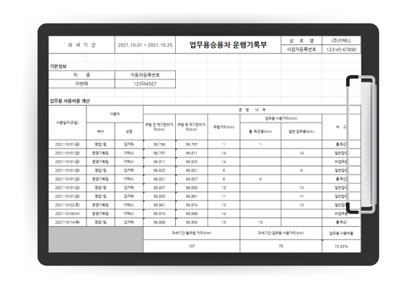 업무용승용차운행기록부
