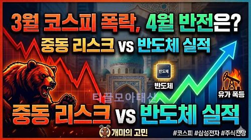 3월 코스피 하락 원인과 중동 리스크