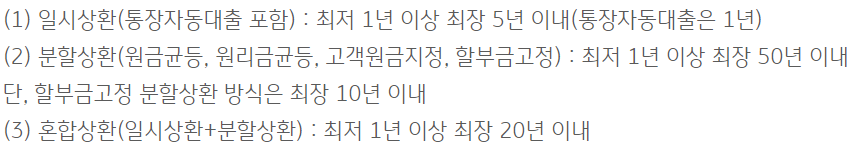 국민은행 주택담보대출