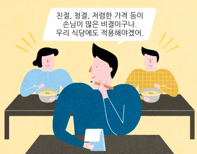벤치마킹