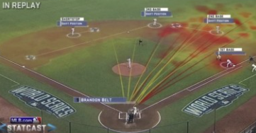 수비 시프트 제한