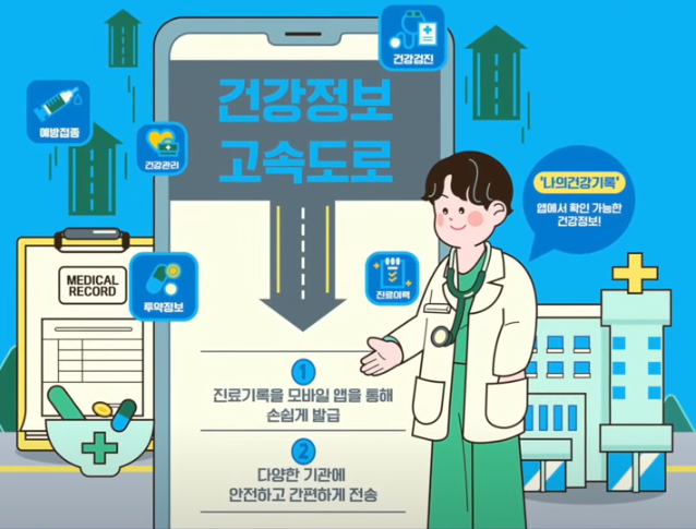 건강정보 고속도로