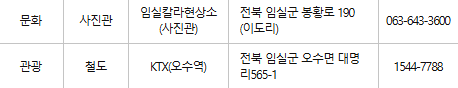 임실 문화누리카드 사용처