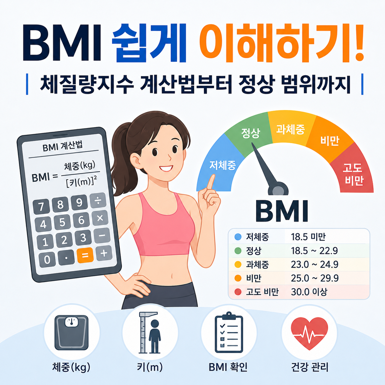 BMI 쉽게 이해하기