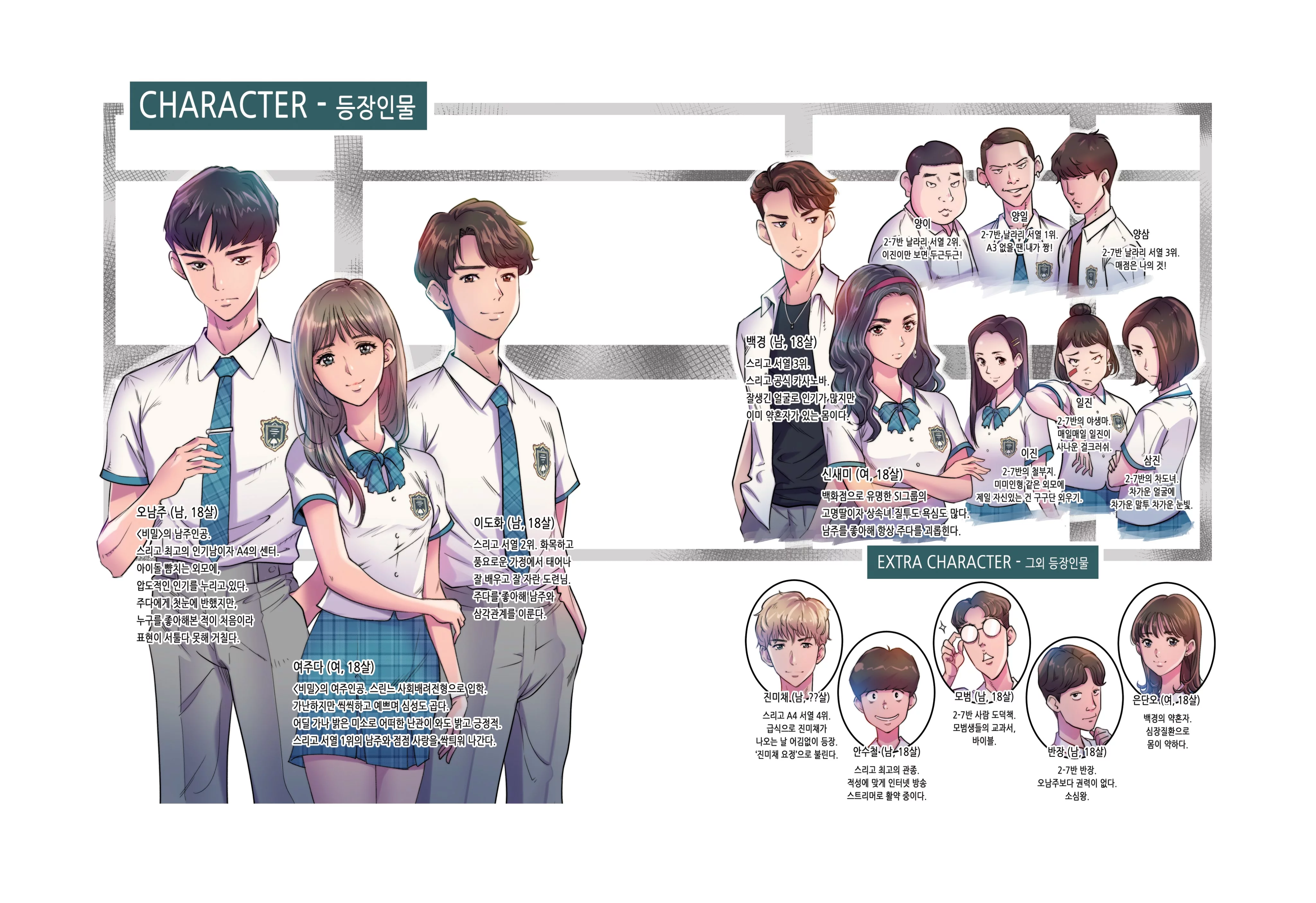 어쩌다-발견한-하루-비밀-등장인물-만화