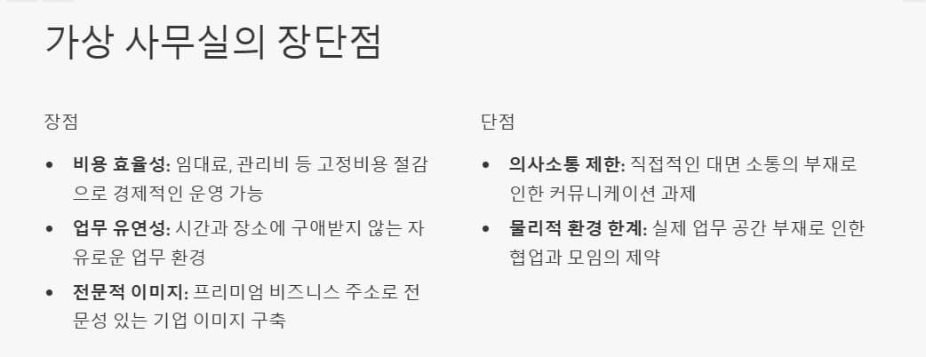 가상 사무실의 장점과 단점을 비교한 이미지. 장점으로는 비용 효율성, 업무 유연성, 전문적 이미지가 나열되었으며, 단점으로 의사소통 제한과 물리적 환경 부족이 표시됨