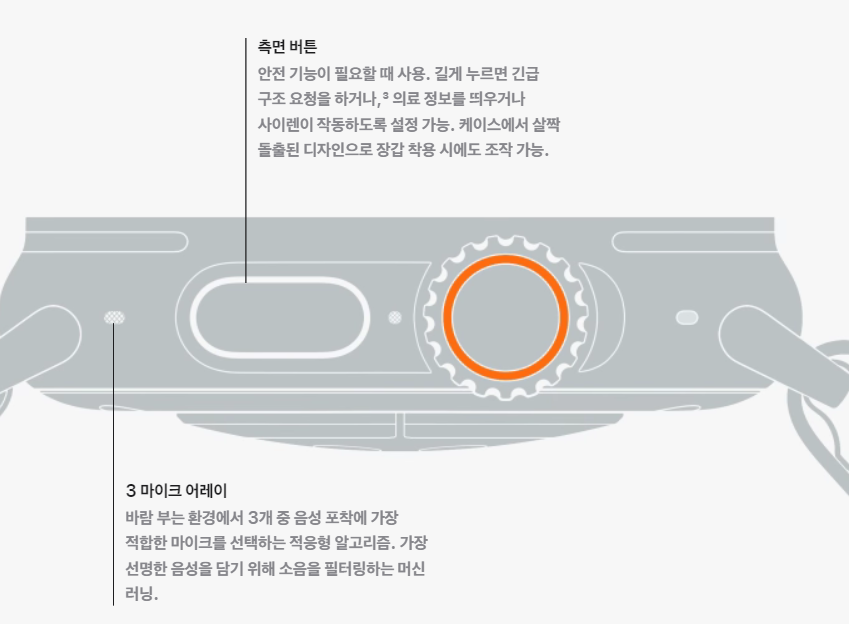 애플워치 울트라 2
