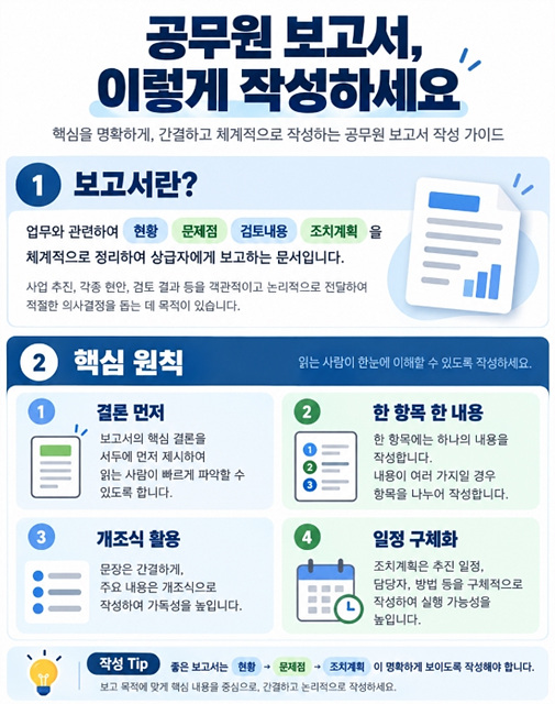 공무원 보고서 작성법｜개조식 문장과 보고서 문체 쉽게 정리