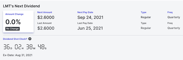 lmt 배당계획