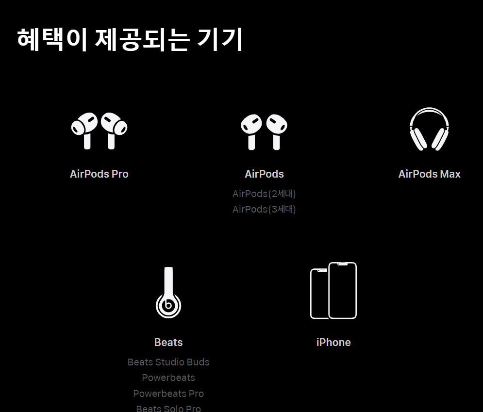 6개월 무료 혜택이 제공되는 애플 제품들