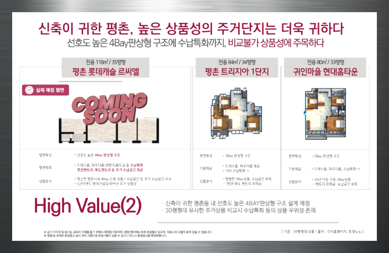 구조적 안정성과 상품 완성도를 확보