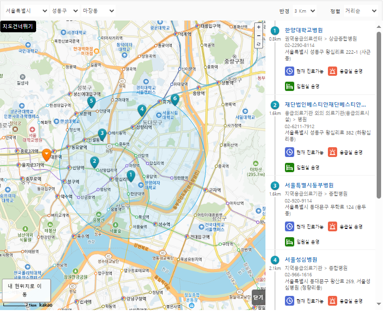 설날 추석 공휴일 연휴 문여는 응급실 병원