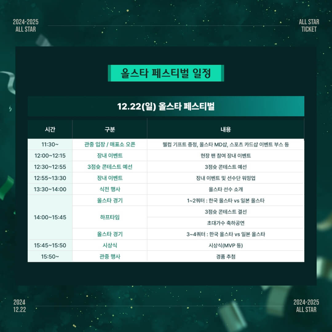 WKBL 올스타 페스티벌