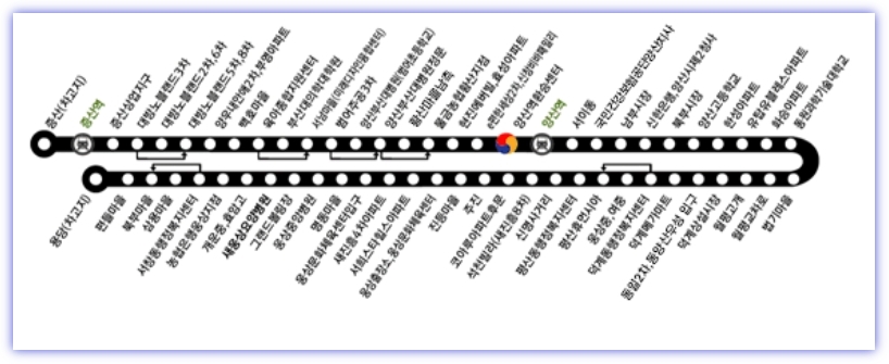 양산 52번 버스 노선
