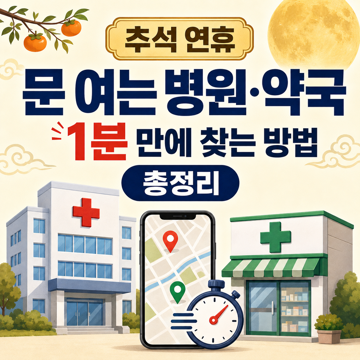 추석 연휴 문 여는 병원과 약국 1분 만에 찾는 방법 총정리