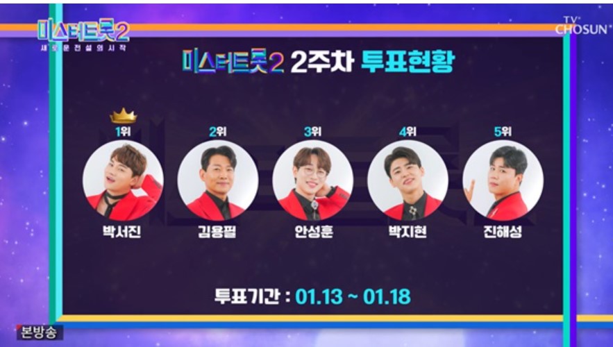 미스터트롯2순위