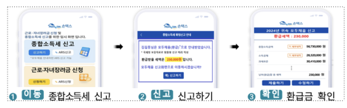 2025 종합소득세 원클릭환급신고 이용방법 및 국세청 서비스