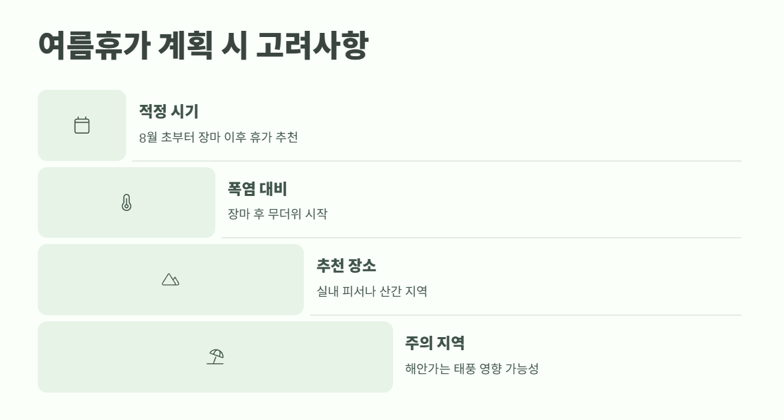 2025년 장마기간 6월 19일 시작 10