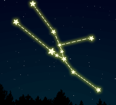 황도 12궁 별자리 황소자리