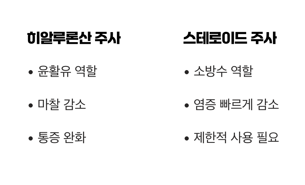 주사 성분에 따라 효과가 달라져요
