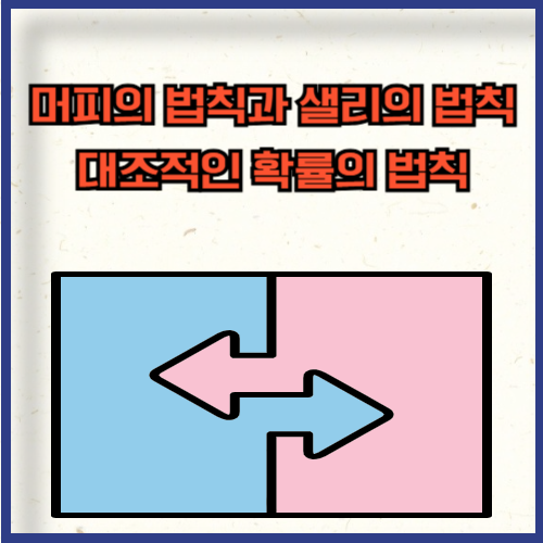 머피의 법칙과 샐리의 법칙: 대조적인 확률의 법칙