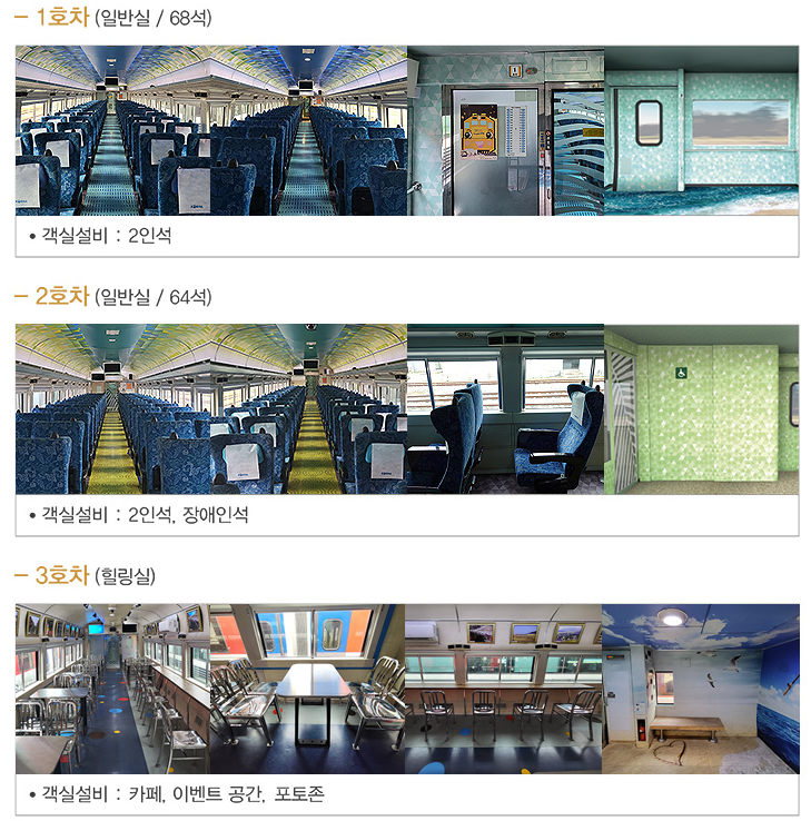 서해금빛열차. 용산에서 익산까지 온돌마루실이 있는 기차여행