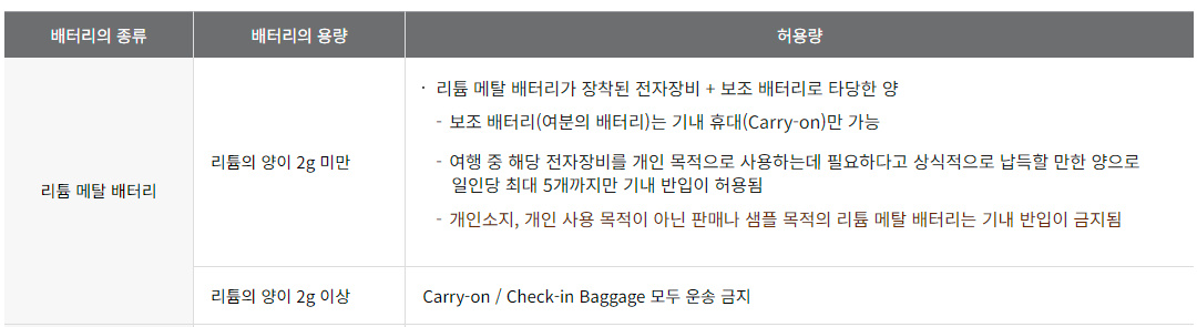 아시아나항공 한국 출발 시 리튬 배터리 운송 규정 안내