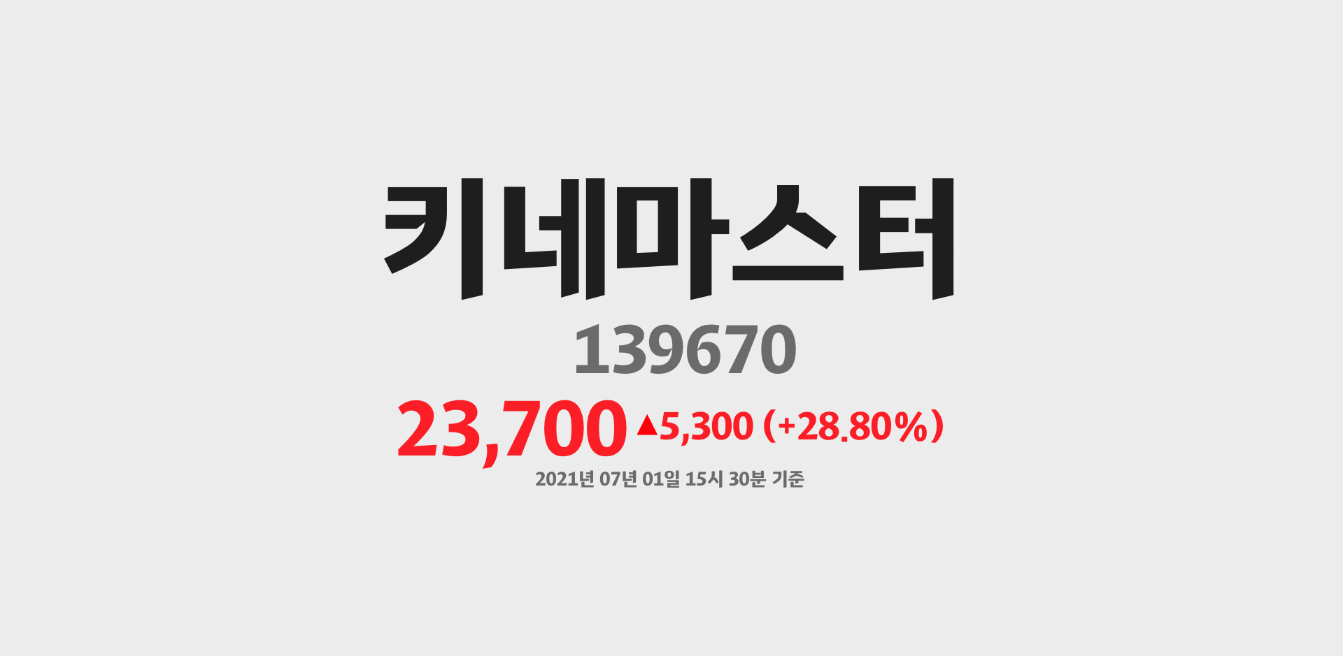 키네마스터 2021-07-01 15:30:40.030295기준 주가