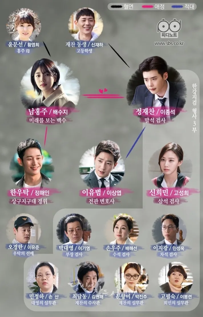 호사에 줄거리 배경 역사 주제 강해_2