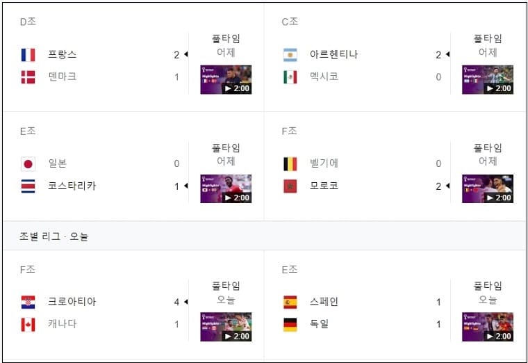 [2022 Qatar World cup] 카타르 월드컵 경기 결과와 오늘의 경기...한국 vs 가나 오늘 밤 10시