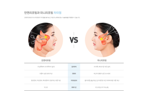 남자리프팅