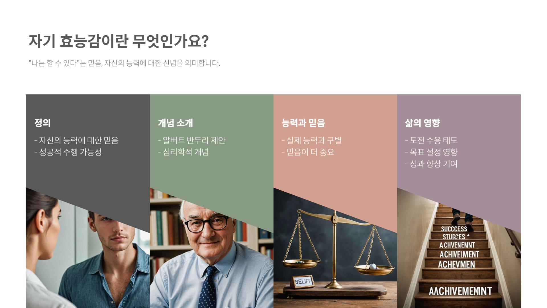 자기 효능감, 삶을 바꾸는 믿음의 힘