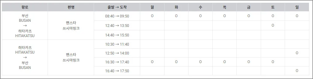 대마도-배편예약-시간표
