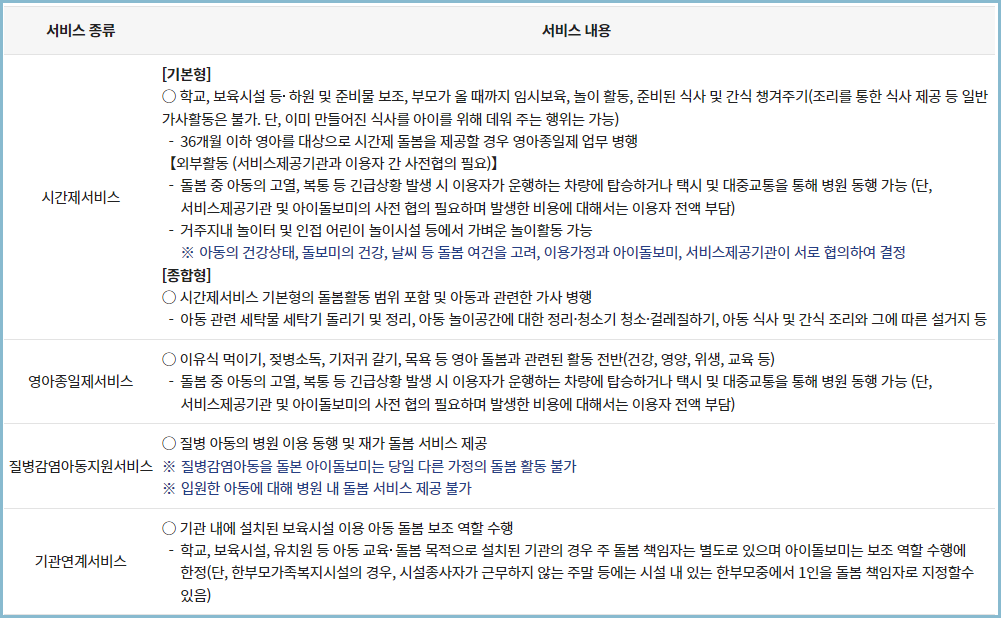 아이돌보미-지원센터