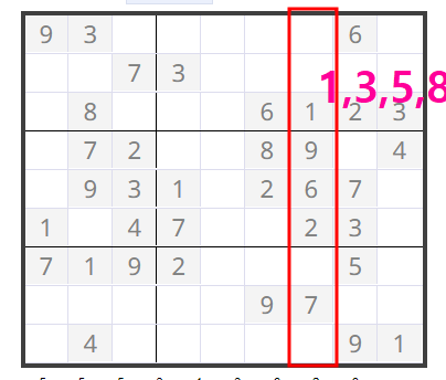 스도쿠 푸는 요령