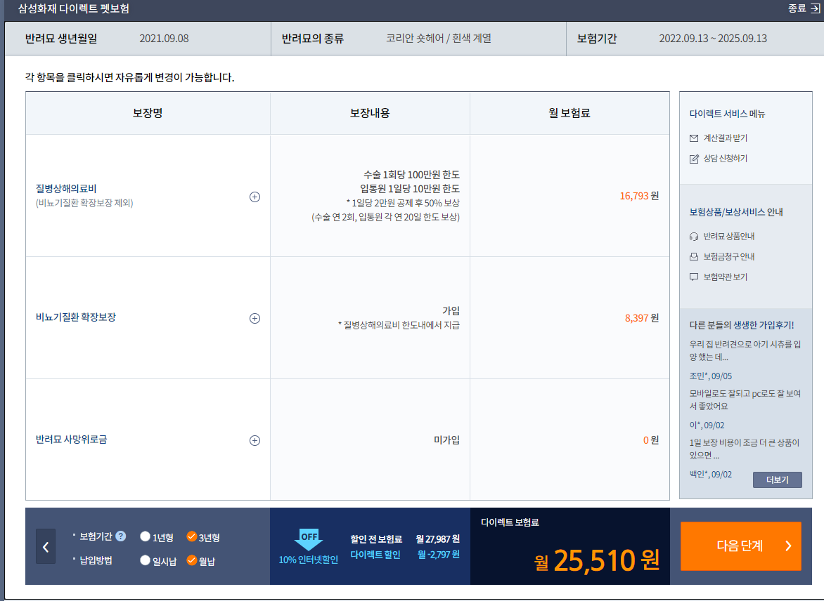 삼성화재 보장내용 각 200만원이다.