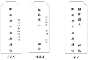 동생 지방쓰는법_2
