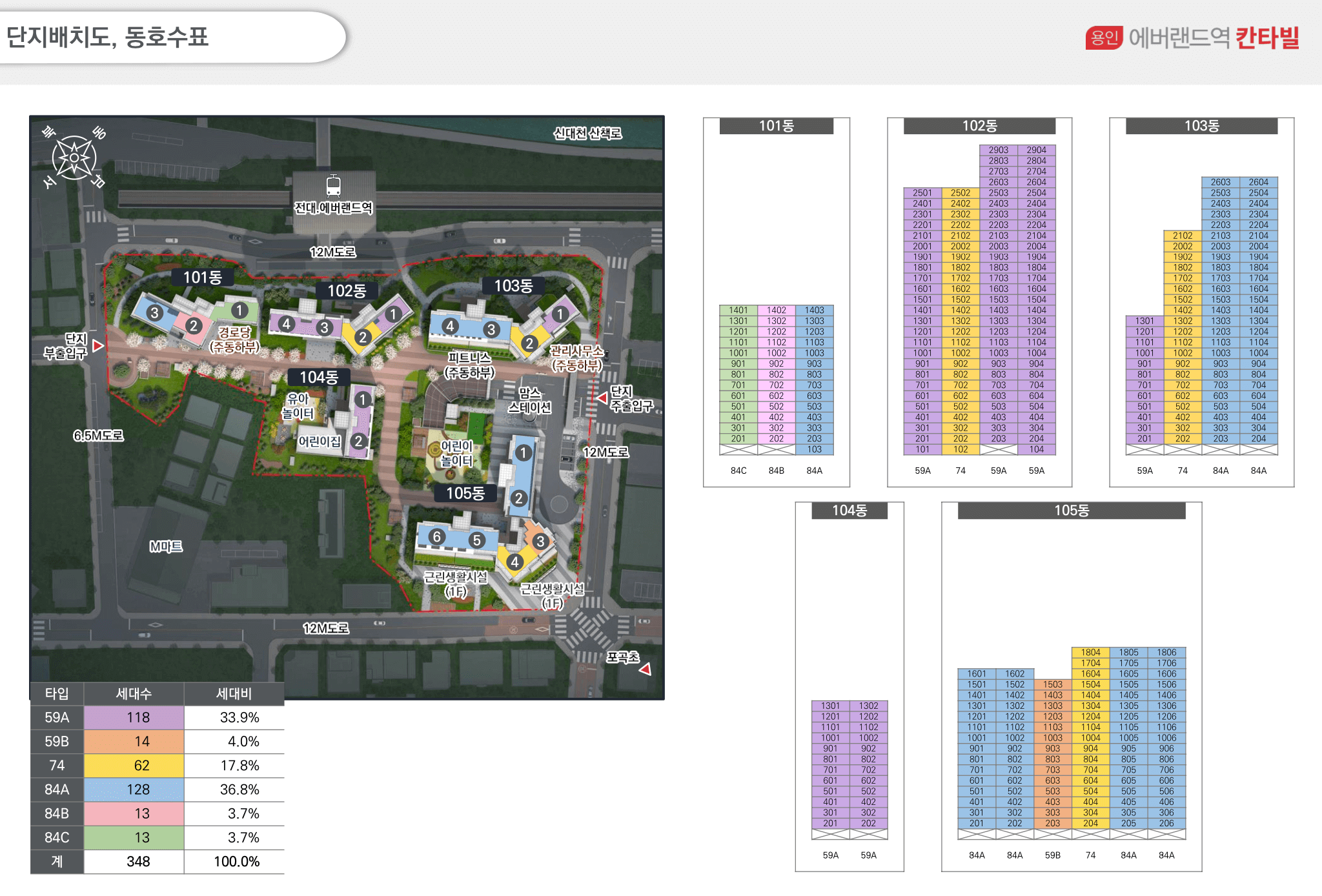 용인 에버랜드역 칸타빌 단지배치도