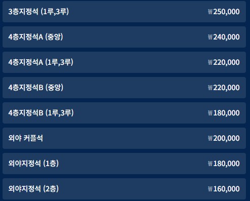 MLB LA다저스 SD파드리스