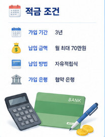 청년미래적금