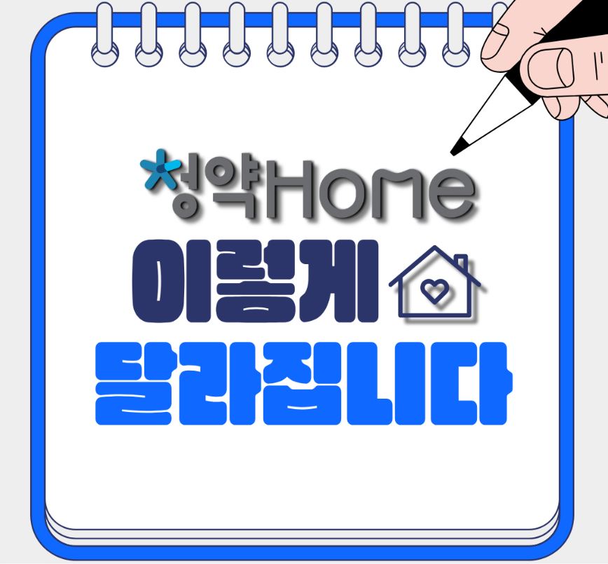 서울시 청년 임차보증금 이자지원 100% 받는 법