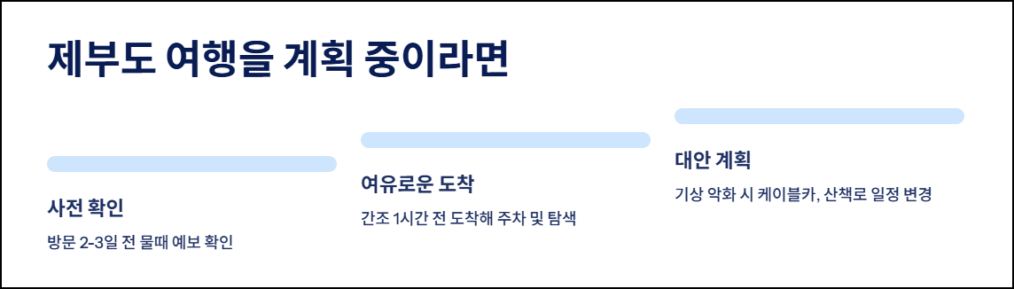 제부도 여행을 계획 중이라면