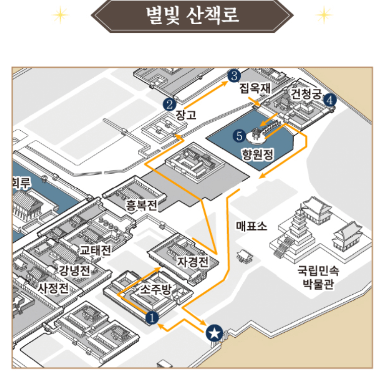 2024 경복궁 별빛야행 예약 티켓예매 프로그램 주자창 안내