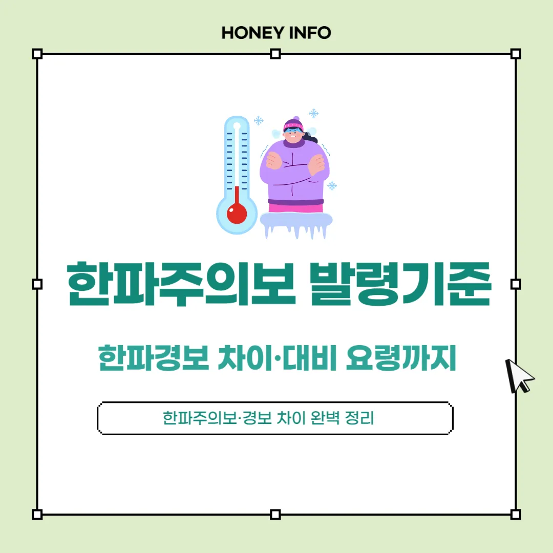 한파주의보 발령기준