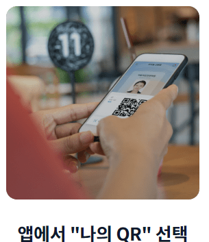 모바일신분증 발급방법과 사용처, 주의사항