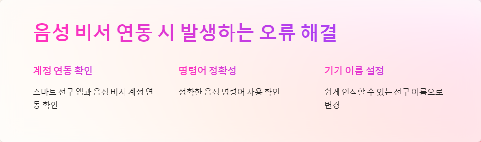 음성비서