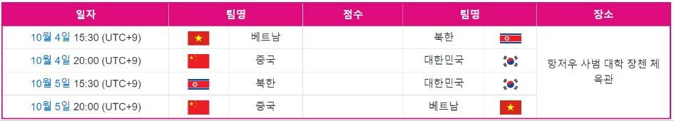 아시안게임 여자배구 중계일정